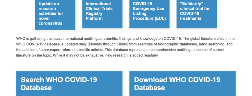 Global Research on Coronavirus Disease (COVID-19)