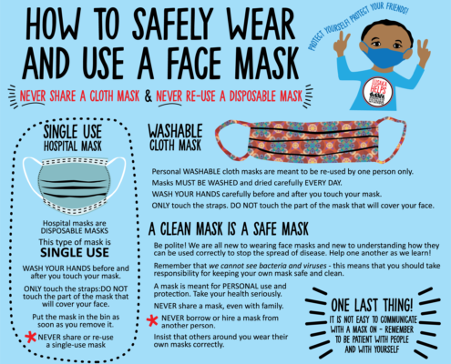 How to Safely Wear and Use a Face Mask