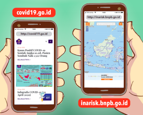 Information on COVID-19 Websites in Indonesia