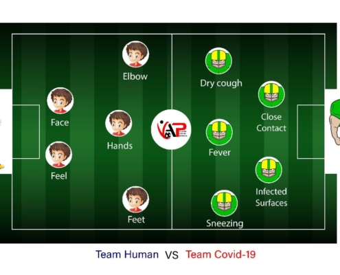 Team Human vs Team COVID-19