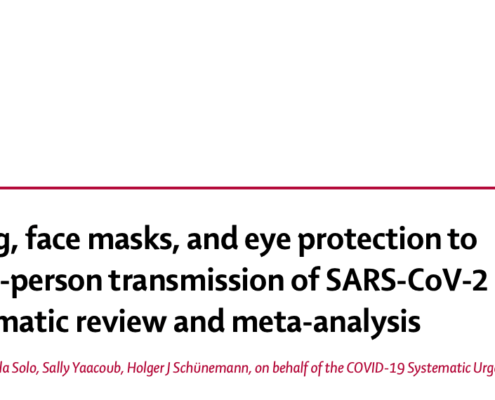Physical Distancing, Face Masks, and Eye Protection for Prevention of COVID-19
