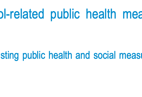 Considerations for School-related Public Health Measures in the Context of COVID-19