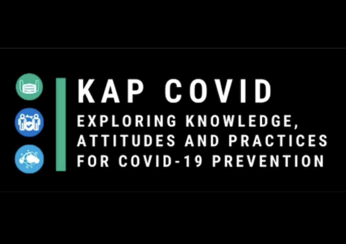 Global Knowledge, Attitudes, and Practices around COVID-19: A Close Up Look at the Data