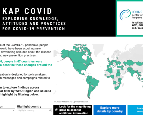 KAP COVID Dashboard: Global and Regional View
