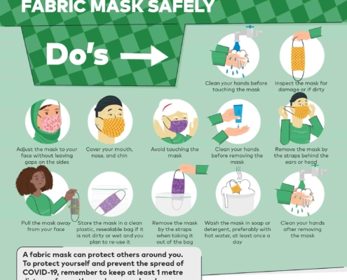 How to wear a non-medical fabric mask safely