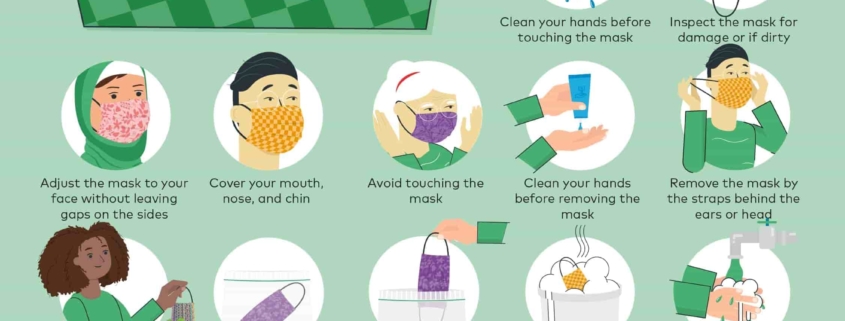 How to wear a non-medical fabric mask safely