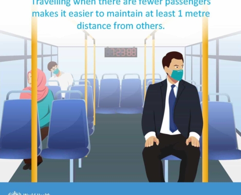 Infographics on COVID-19 and Public Transport