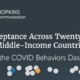 Aceptación de la vacuna en veinte bajas- y países de ingresos medios del Panel de Comportamientos de COVID