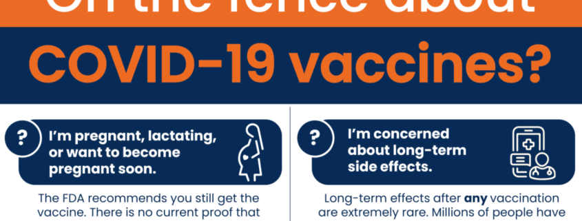 On the Fence about COVID vaccines